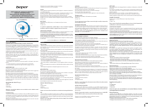 Handleiding Beper VE.400F Miro Ventilator