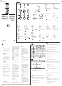 Návod Philips HR2096 Avance Collection Mixér