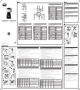 Manual de uso Philips HR2099 Avance Collection Batidora