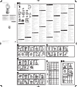 Kasutusjuhend Philips HR2160 Blender
