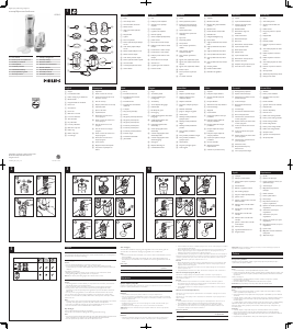 Instrukcja Philips HR2860 Blender