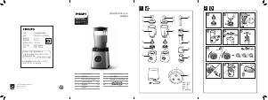 Panduan Philips HR3652 Avance Collection Blender