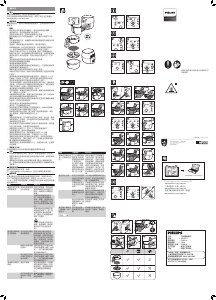 Handleiding Philips HD9651 Friteuse