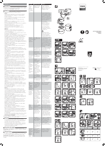 说明书 飞利浦 HD9867 油炸锅