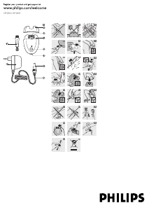 사용 설명서 필립스 HP2844 제모기