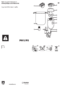 Priročnik Philips HP6422 Satinelle Depilator