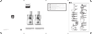 Прирачник Philips HR7520 Апарат за обработка на храна