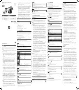 Brugsanvisning Philips HR7762 Viva Collection Køkkenmaskine