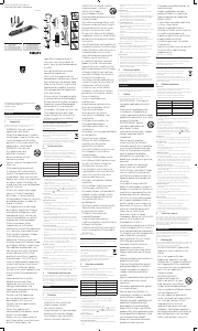 Käyttöohje Philips HP8653 Hiusten muotoilulaite