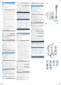 Rokasgrāmata Philips HR1366 Rokas blenderis