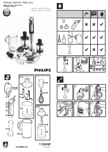 Brugsanvisning Philips HR1370 Stavblender