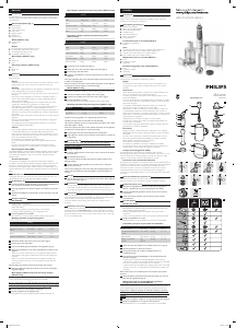 Manual de uso Philips HR1617 Batidora de mano