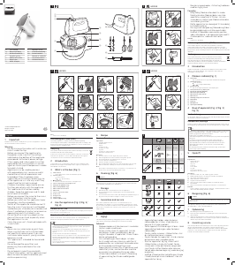 Bedienungsanleitung Philips HR1552 Handmixer
