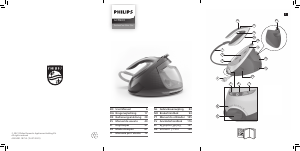Brugsanvisning Philips GC9660 PerfectCare Elite Plus Strygejern