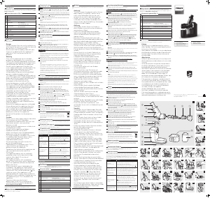 Manual de uso Philips HR1889 Licuadora