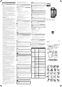 Manual de uso Philips HR2203 Sopera eléctrica