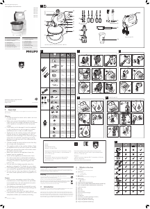 Instrukcja Philips HR1578 Mikser