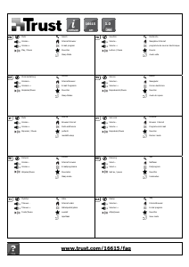 Bruksanvisning Trust 16615 Slimline Tastatur