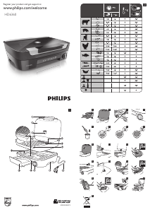 Наръчник Philips HD6360 Настолна скара