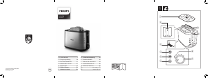 Manual de uso Philips HD2650 Tostador