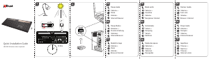 Brugsanvisning Trust 18422 Helios Wireless Solar Tastatur