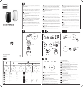 Manual Philips HU2718 Humidifier