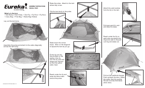 Handleiding Eureka Taron 2 Tent