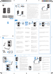 Handleiding Philips SB5200 Luidspreker