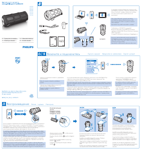 Használati útmutató Philips SB7200 Hangszóró