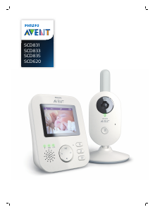 Посібник Philips SCD620 Avent Радіоняня