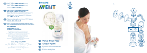 Manual Philips SCF300 Avent Breast Pump