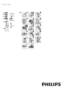 说明书 飞利浦 TT2022 剃须刀