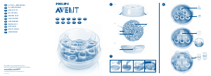 Manuál Philips SCF277 Avent Sterilizátor