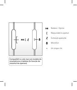 Manual Philips TAH4105BL Căşti