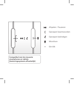 Handleiding Philips TAH4105RD Koptelefoon