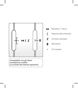 Manuale Philips TAH4105WT Cuffie