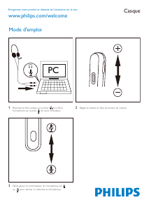 Mode d’emploi Philips SHM7410U Headset