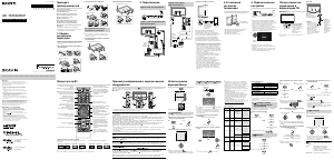 Руководство Sony Bravia KLV-24R402A ЖК телевизор