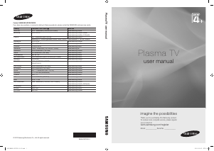 Наръчник Samsung PS50C450B1W Плазмена телевизия