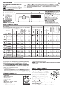 Εγχειρίδιο Whirlpool FFS 7458 W EE Πλυντήριο