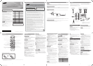 Mode d’emploi Samsung PS51F4000AR Téléviseur plasma