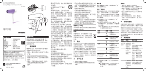 说明书 飞利浦HP8280电吹风