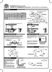 Handleiding Kale KD002/50-220-0 Deurdranger