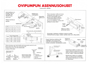 Käyttöohje Kodin Rauta MH008 Ovensuljin