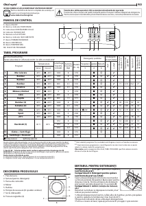 Manual Indesit MTWA 81484 W EU Mașină de spălat