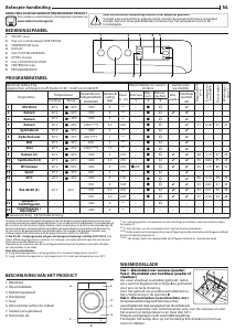 Handleiding Indesit MTWE 91495 W EU Wasmachine