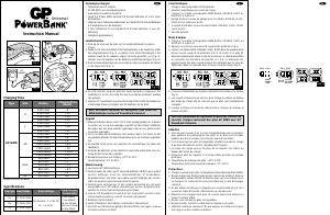 Handleiding GP PB19GS Mobiele oplader