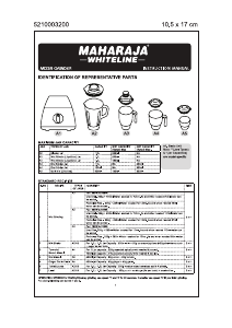 Handleiding Maharaja Whiteline Mixtron Classic Blender