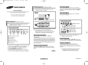 Bruksanvisning Samsung CB-15N112T TV