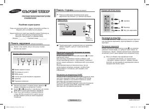 Посібник Samsung CS-21Z43ZGQ Телевізор